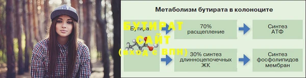 гашиш Волосово